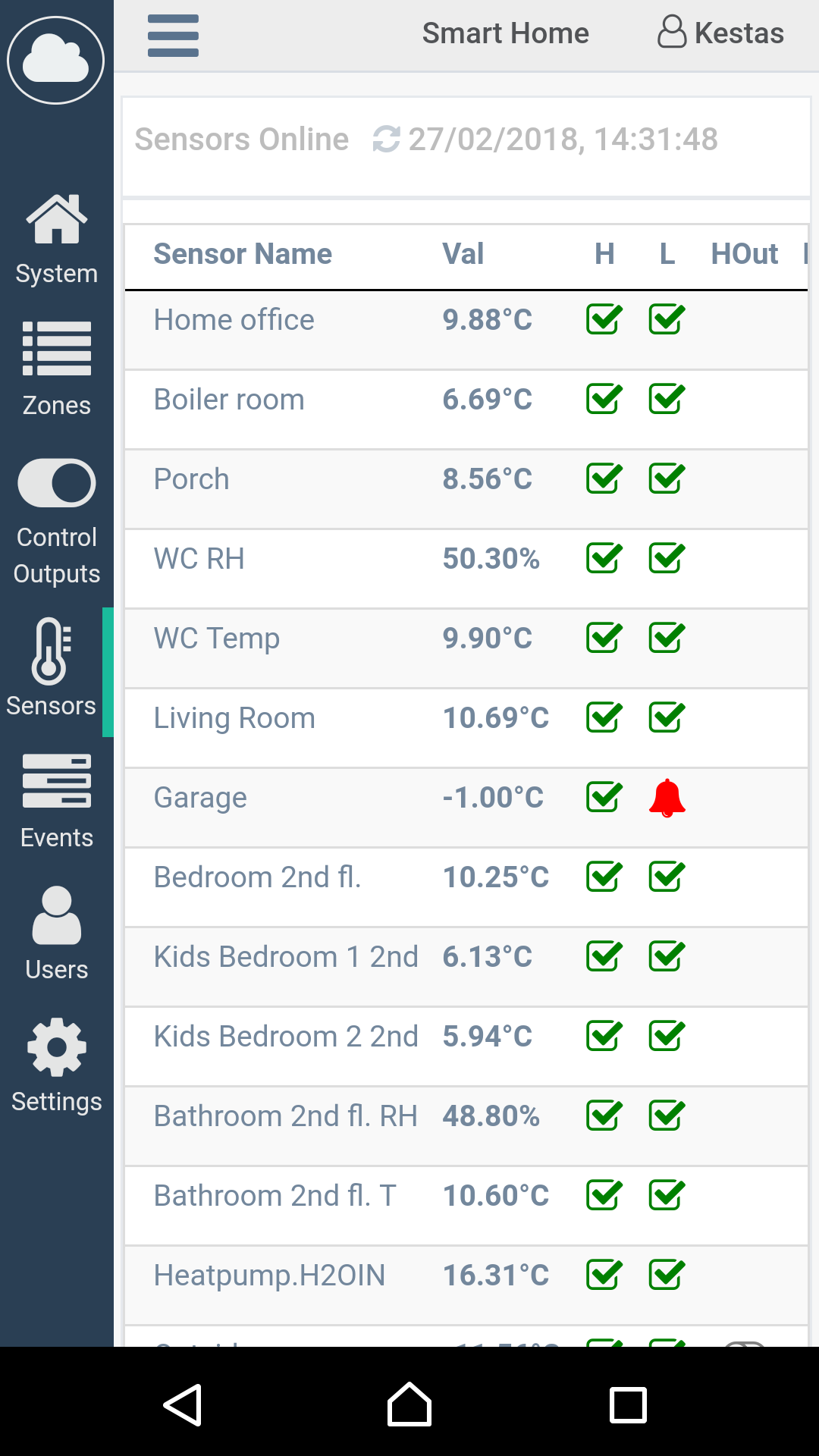 app_sens app_sens